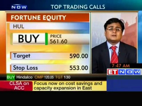 Stock trading ideas and technical picks by experts