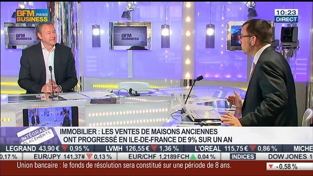 Immobilier: les prix du secteur de la maison s’éffondrent: Olivier Marin, dans Intégrale Placements – 20/03