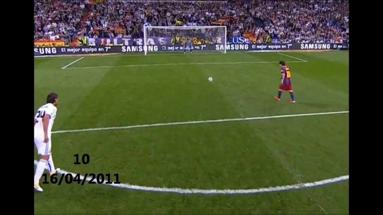 Lionel Messi vs Real Madrid