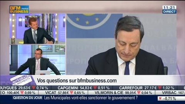 Réduction du quantitative easing : les impacts sur les marchés obligataires, Eric Bertrand, dans Intégrale Placements – 20/03