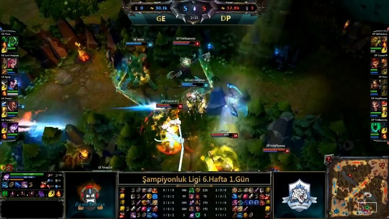 Şampiyonluk Ligi Bahar Mevsimi 6. Hafta En İyi 5 Hareket