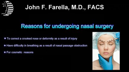 Dr John F Farella- Nasal Cosmetic Surgery – A Way to Enhance Your Look