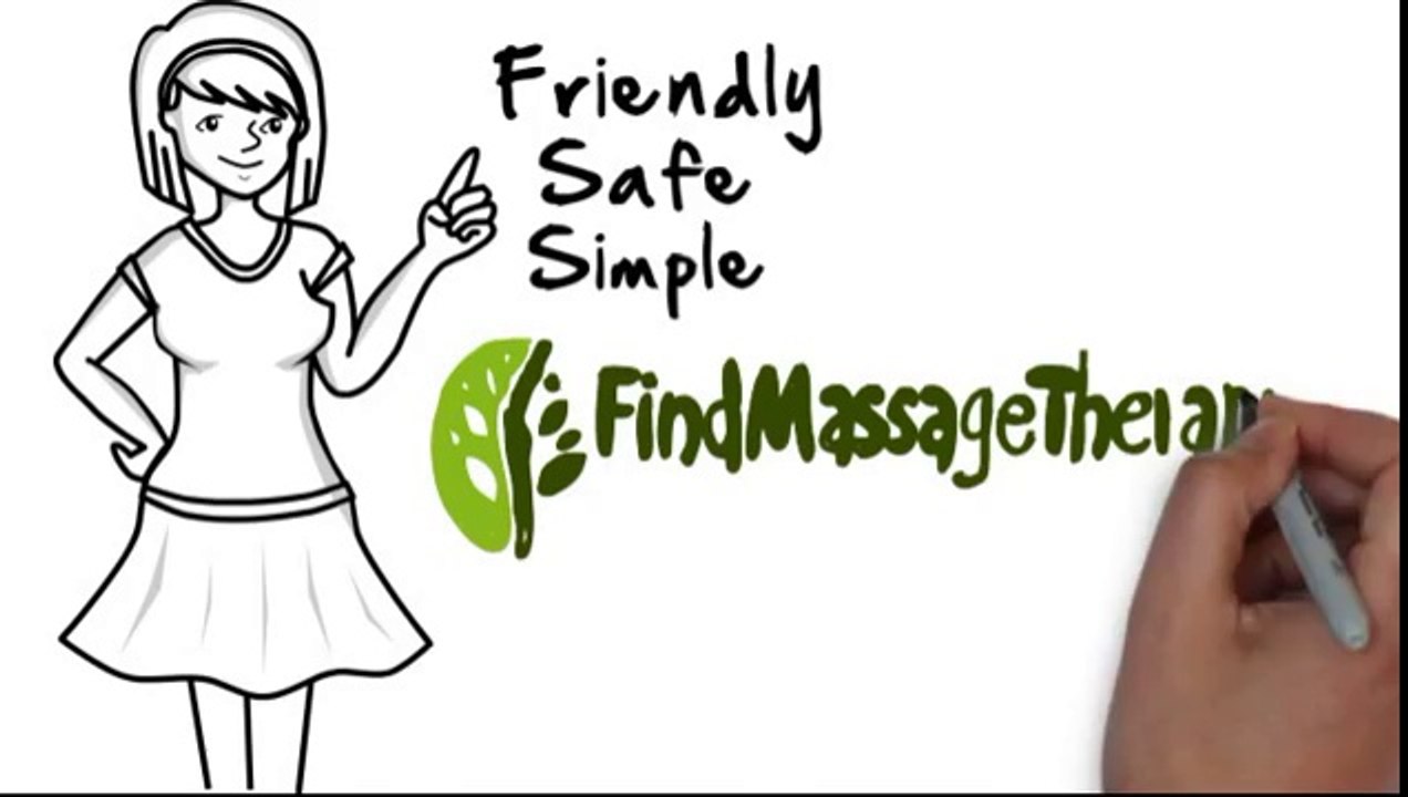 What does Find Massage Therapists Do_