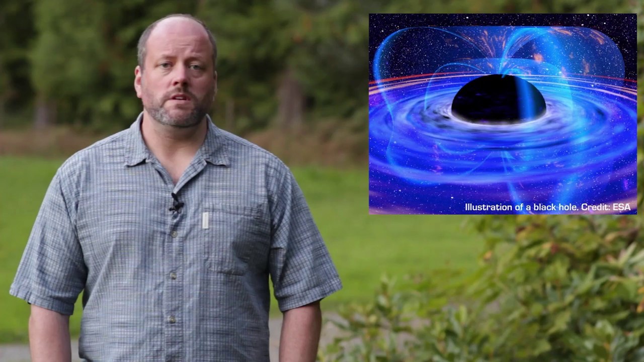 What Is The Milky Way?