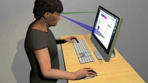 Eyetracking, tecnología de seguimiento ocular