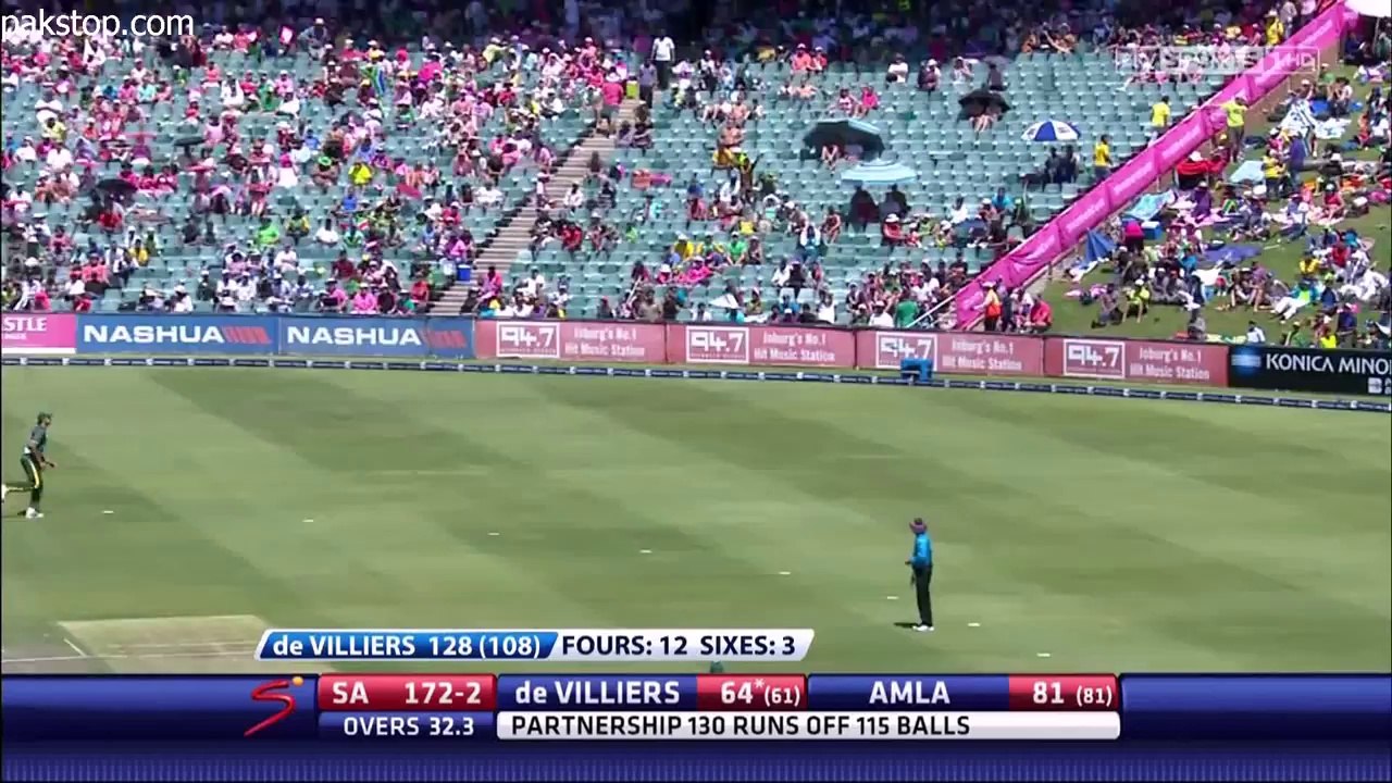 Afridi_Huge_Six_-_All_Camera_Angles_paul_collingwood_and_Alex_Stewart_ANALYSIS