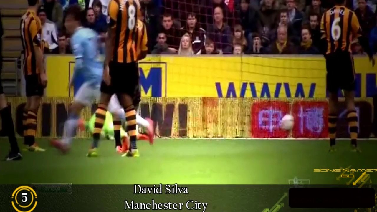 Top Goals of the Week - March #3 + Bonus