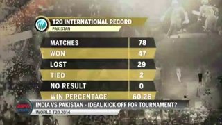 Pakistan vs India T20 world cup Match 2014 analysis by international Experts on Cricinfo