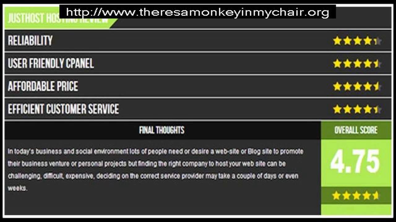 JustHost Coupon Codes: Get 85% Discount with Justhost coupons 2014