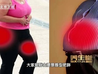 20131223 怎样预防冠心病