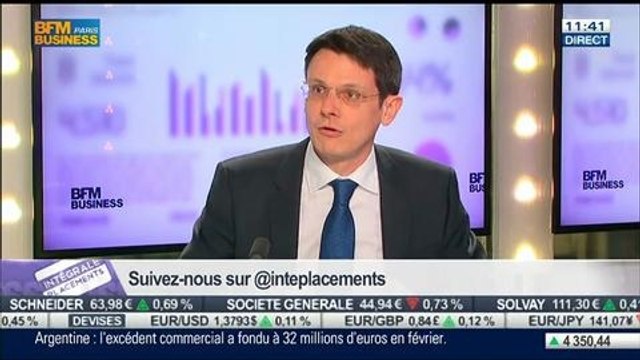 PEA-PME: Quelles sont les valeurs éligibles ?: François Monnier, dans Intégrale Placements - 21/03