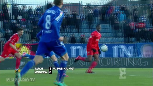 2013.03.02 Ruch Chorzów - Widzew Łódź - skrót_new