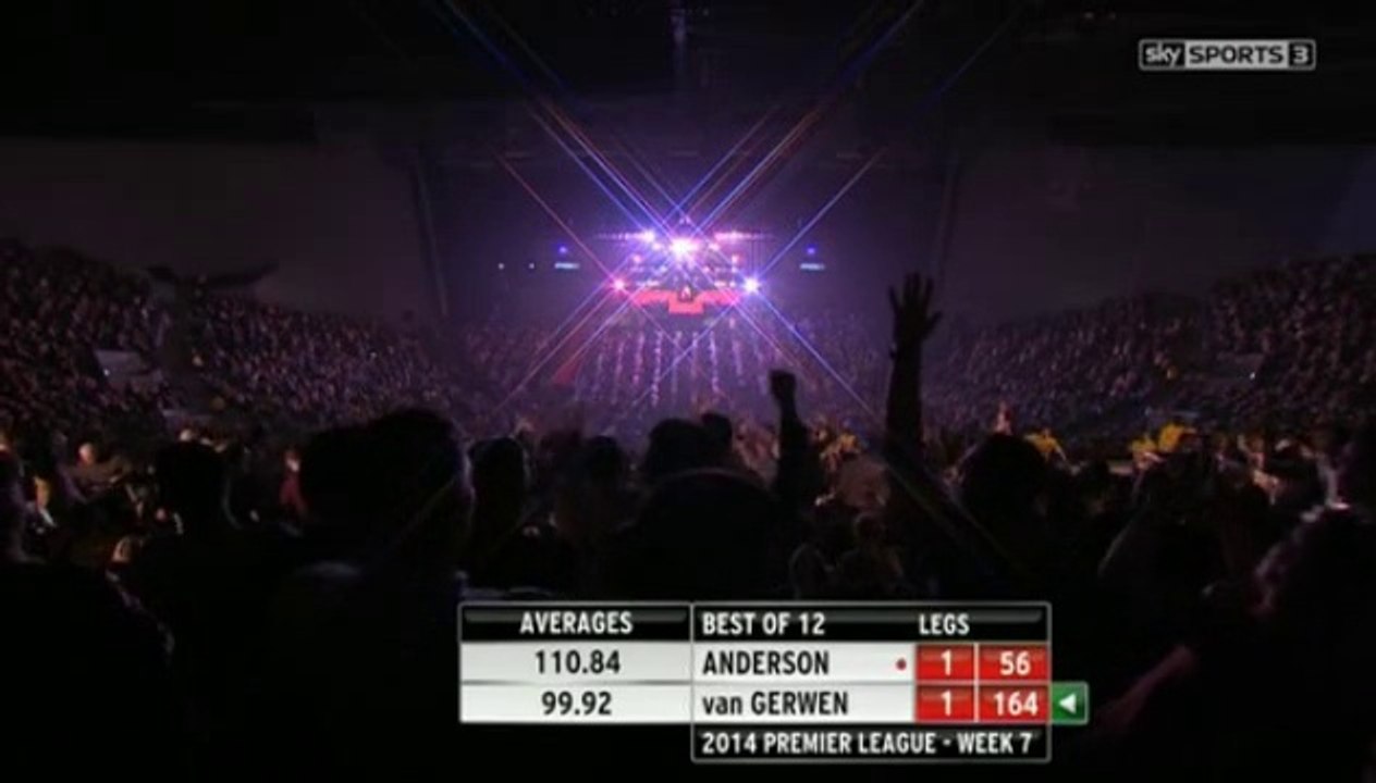Leeds United fans at Premier League Darts 20/03/14 #LUFC #MOT