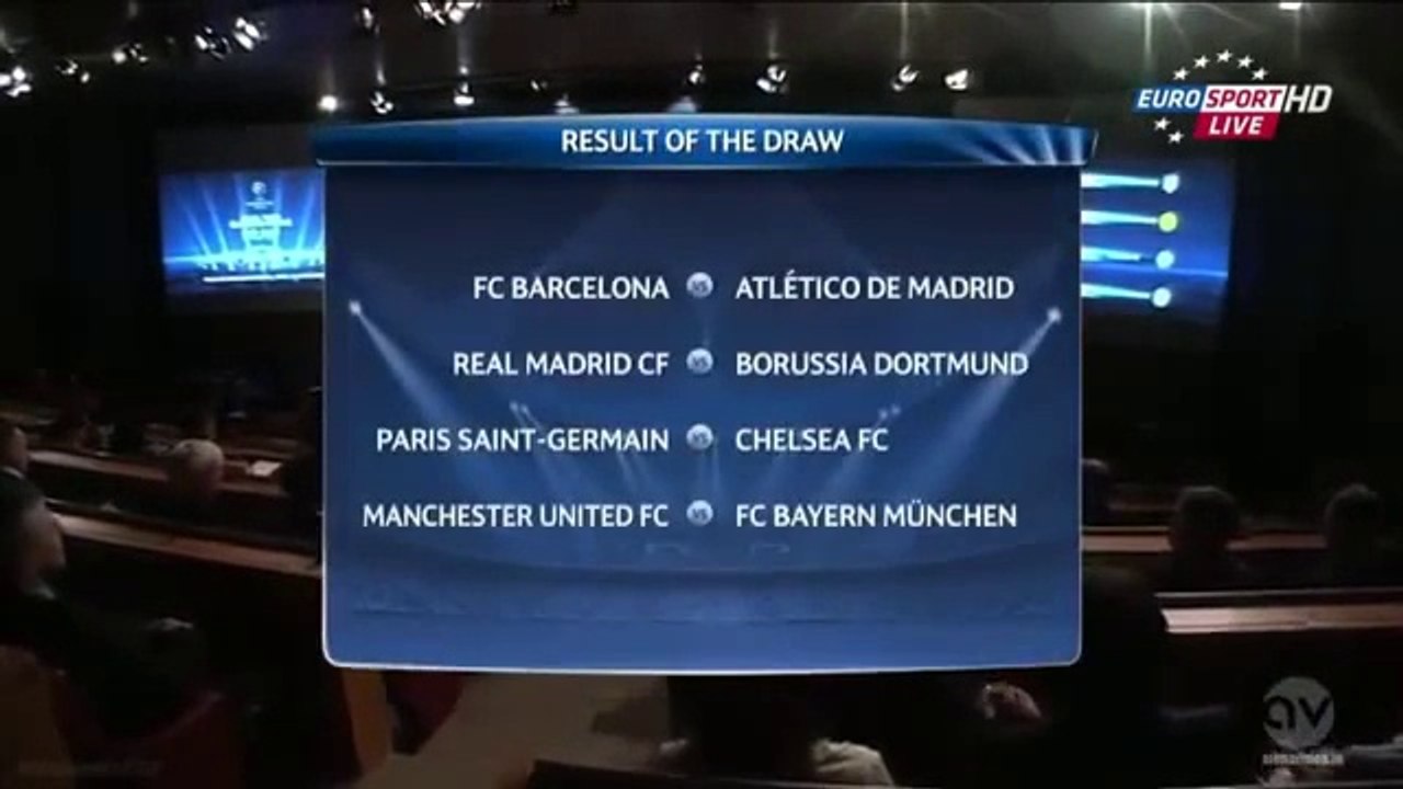 Sorteo Cuartos de Final 2013 2014 Champions League