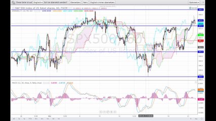 Der Markt am Abend - 21-03-14