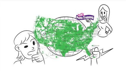 Guide To Potty Training Your Child in 3 Days