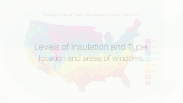 Fujitsu Mini Split System in Chandler (Sizing Calculations).