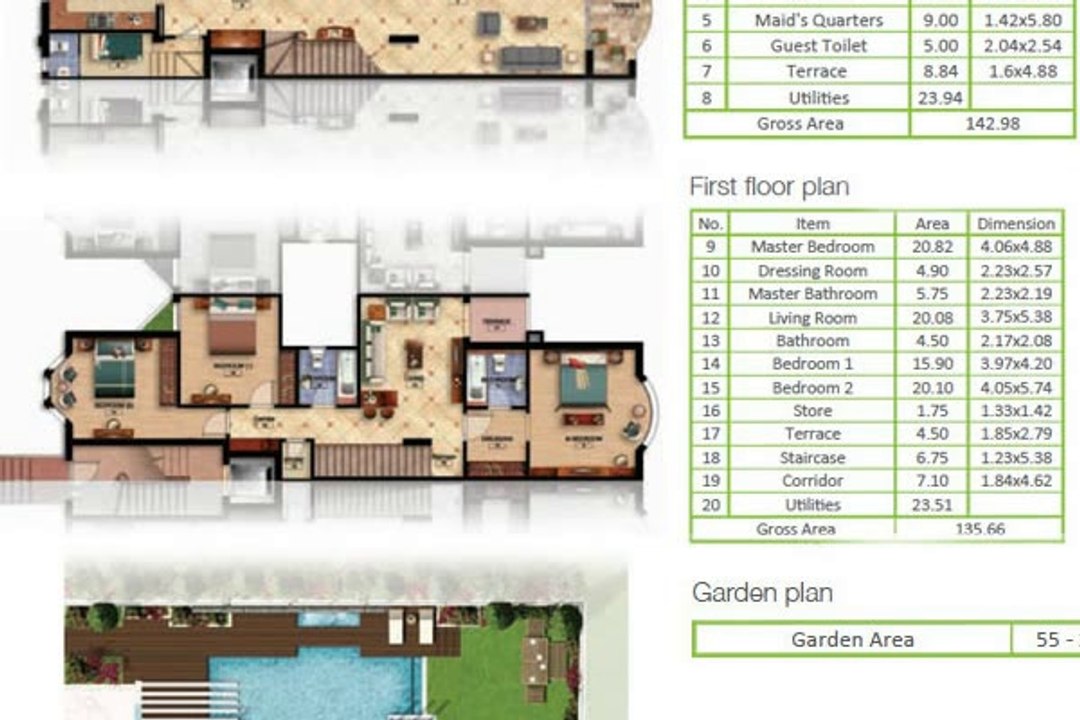 i villa garden for sale in mountain view Hyde park