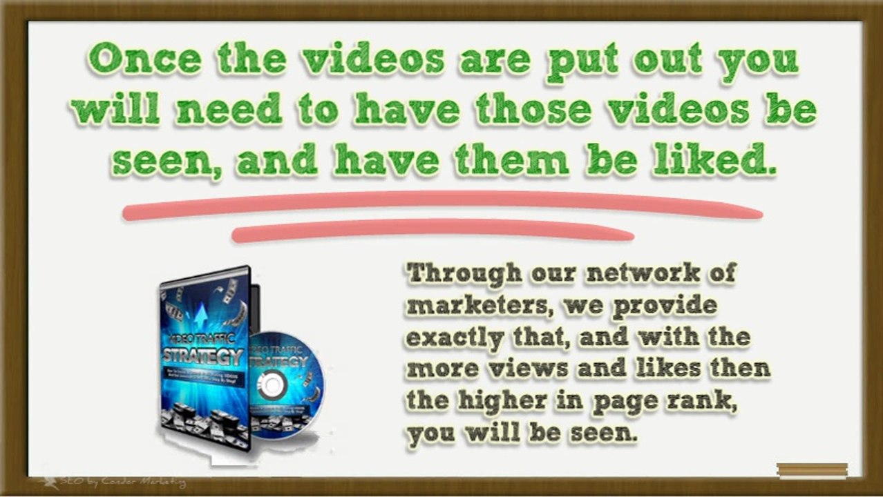 Condor Marketing Fort Mill SC Video Marketing for S.E.O.