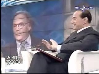 Scontro Della Valle Berlusconi