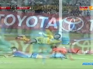 ไฮไลท์ฟุตบอล HD - ไฮไลท์เต็มข้อ ไทยแลนด์พรีเมียร์ลีก ทีโอที เอสซี VS ศรีสะเกษ เอฟซี