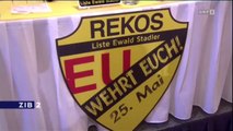 EU Wahl - Interview mit Mag. Ewald Stadler - REKOS