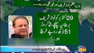 PM Nawaz Sharif to go Holland for 3 days from 23rd March