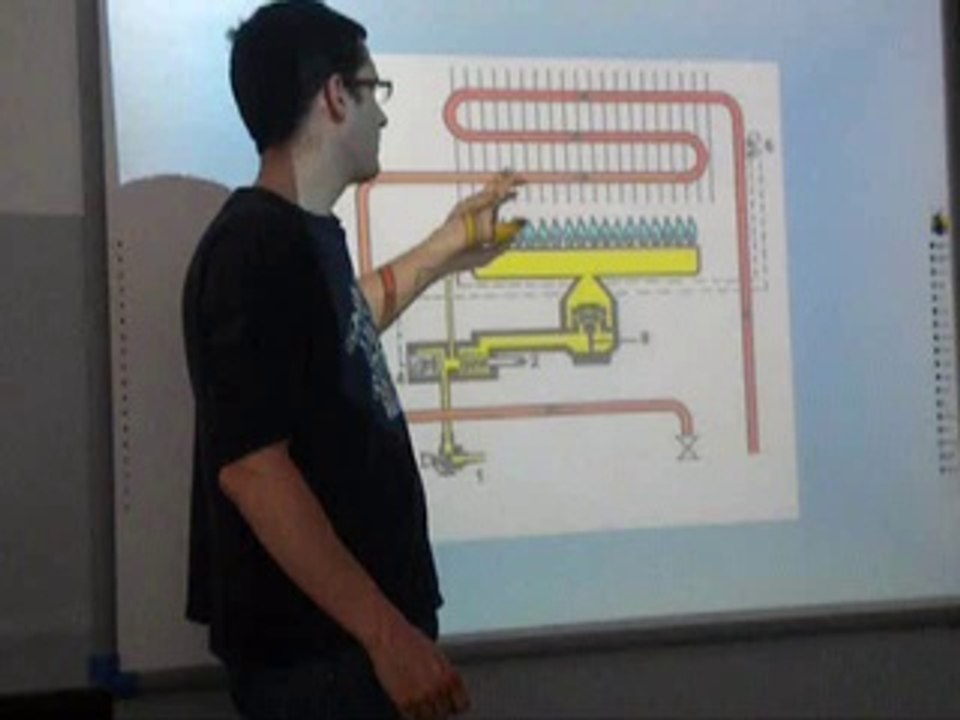 Industrial Maintenance Óscar García