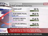 Elections municipales - premières estimations : Pau, Perpignan, Béziers