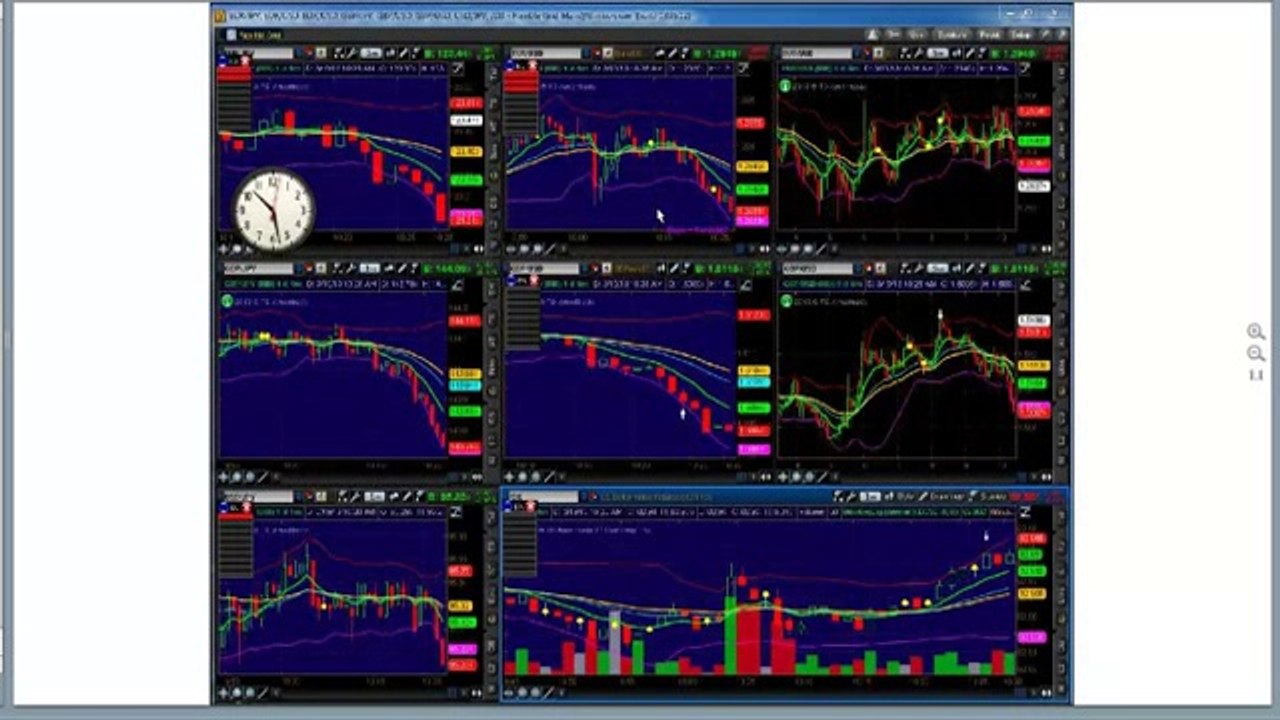 Binary Options Trading Signals 2