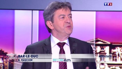 Mélenchon évoque un "désaveu" pour la gauche