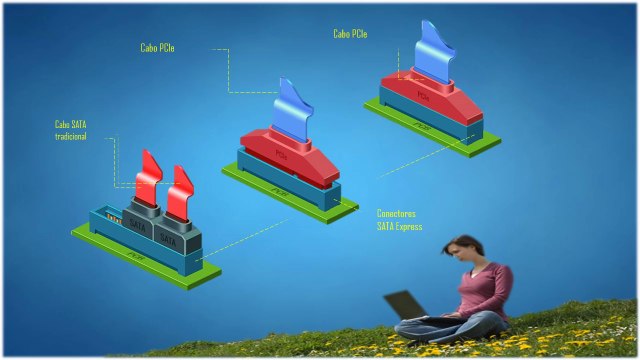 SATA Express: Conheça este novo conector que está sendo usado nas motherboards dos novos computadores