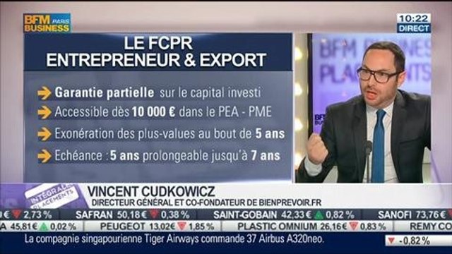 Comment financer les PME à travers la dette?: Vincent Cudkowicz, dans Intégrale Placements – 24/03