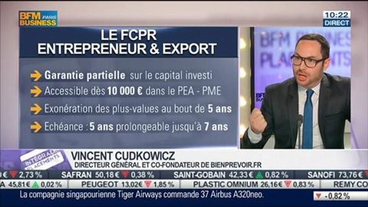 Comment financer les PME à travers la dette?: Vincent Cudkowicz, dans Intégrale Placements – 24/03