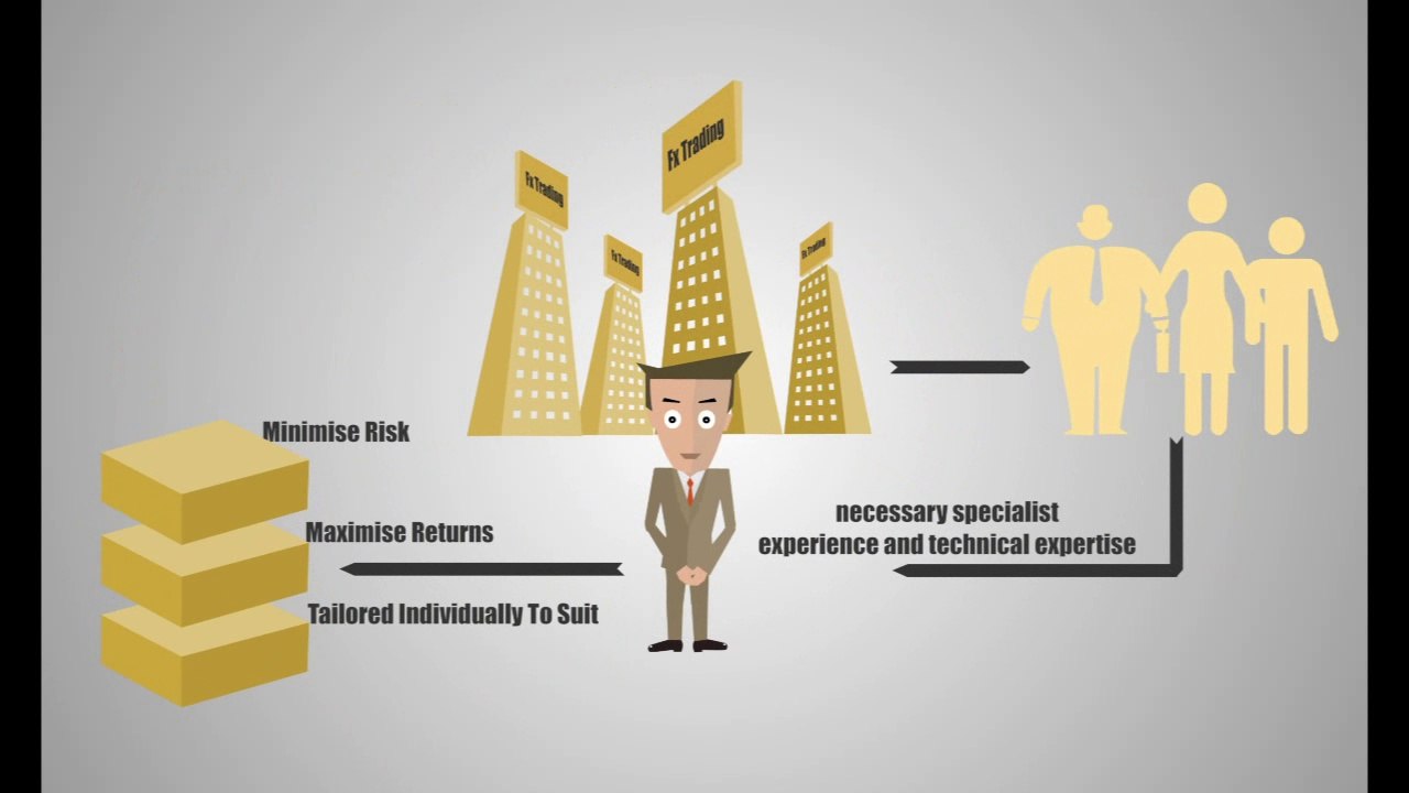 Opportunity for Introducers BDMs, IFAs, Wealth Managers