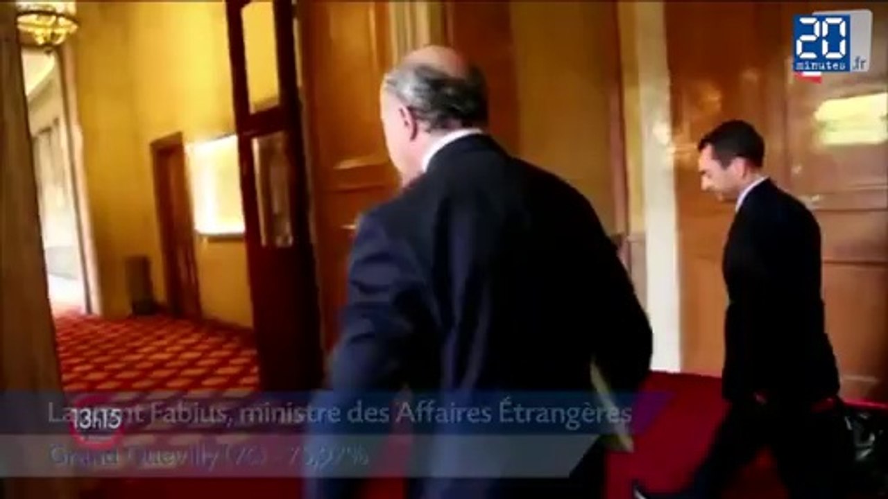 Les ministres vainqueurs ou perdants des municipales