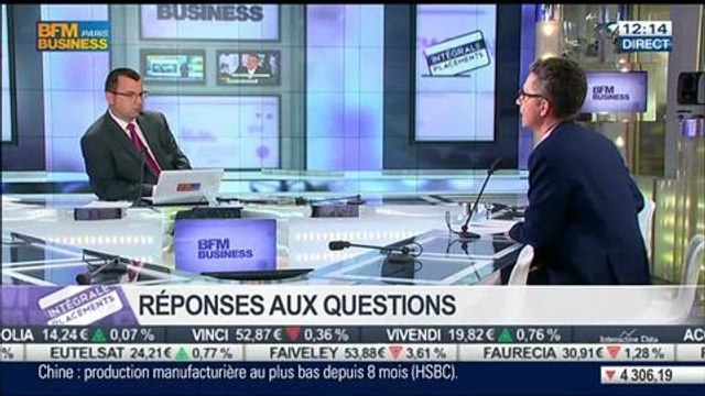 Les réponses de Christian Fontaine aux auditeurs, dans Intégrale Placements – 24/03 1/2