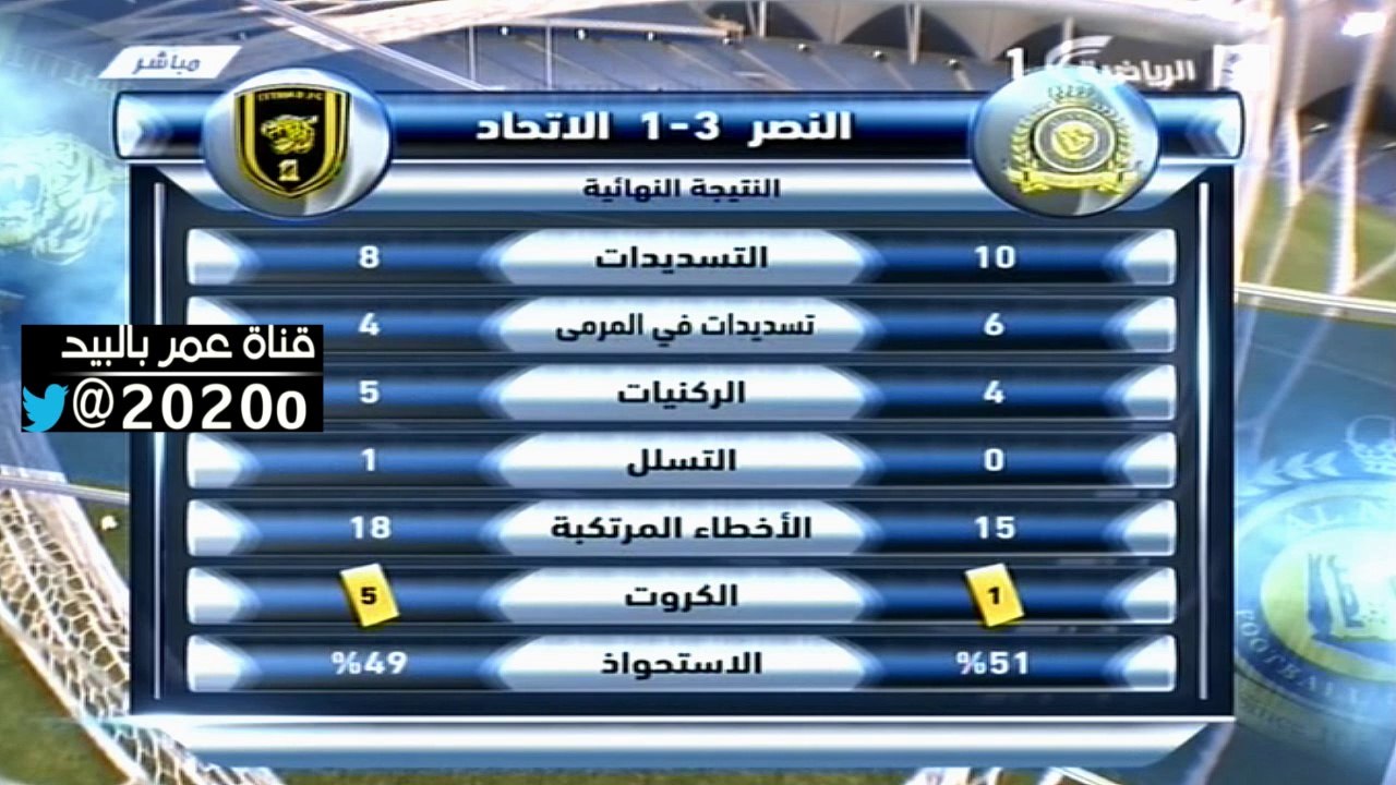 احصائيات [ النصر و الاتحاد ] الجوله 24  الاستديو التحليلي