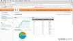 Google Analytic Ess-69-Creating and customizing dashboards