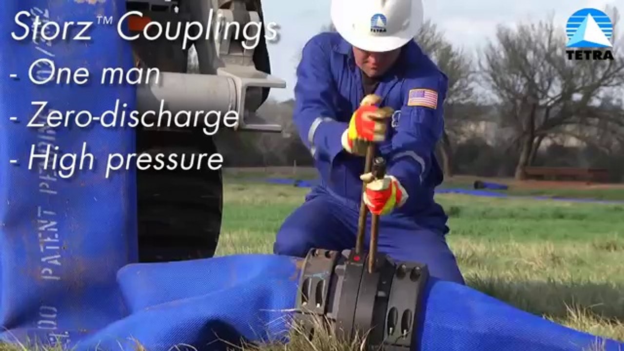 Tetra Steel 1200 - Niedner - Custom Made Hoses