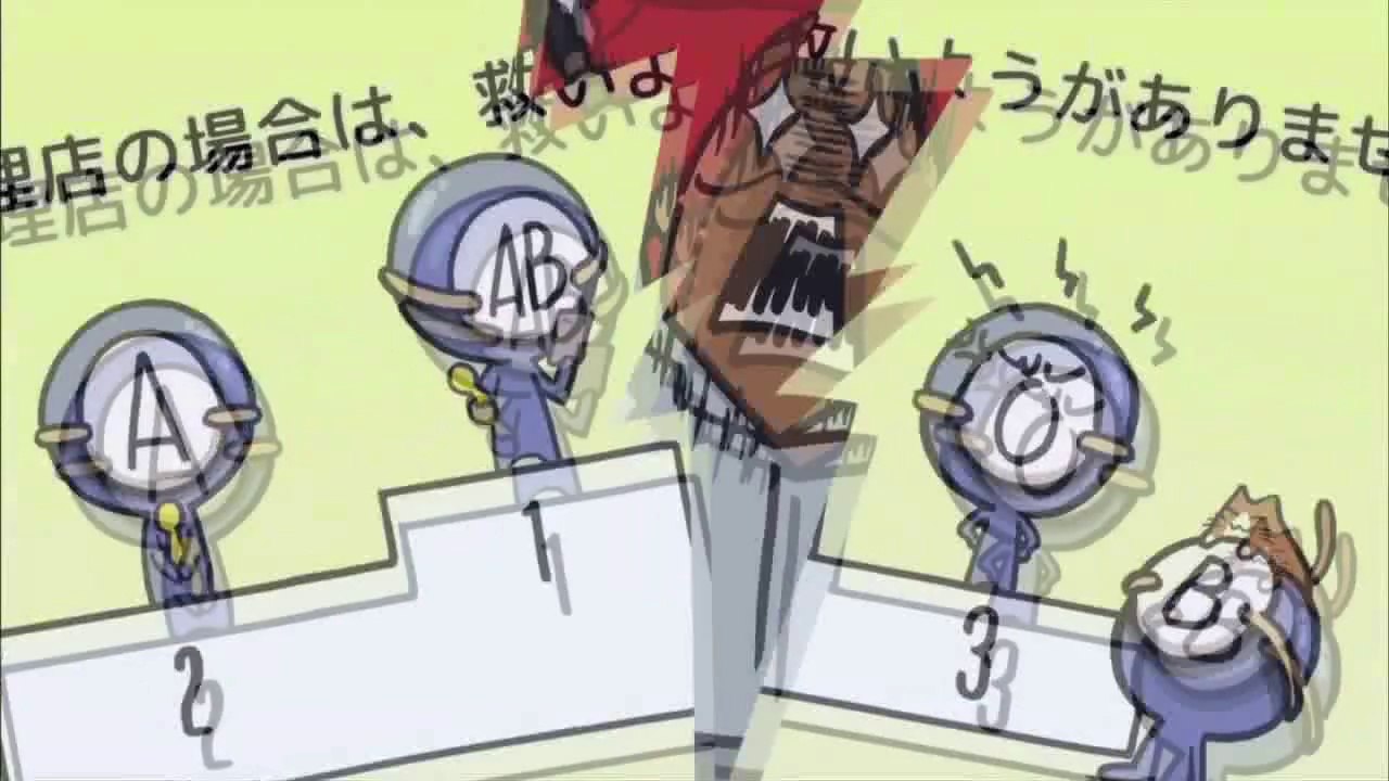กรุ๊ปเลือดมหาสนุก ตอนที่3 [พากย์ไทย D.N.A.Studio]