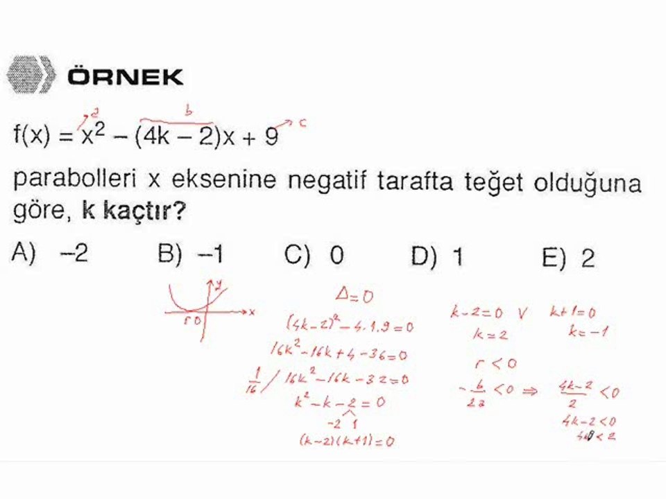 3) Diskriminantın Sıfırla ilişkisi