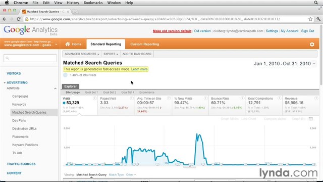 Google Analytic Ess-38-Fine-tuning your match type with the Matched Search Queries report