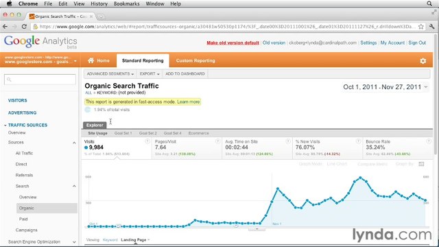 Google Analytic Ess-47-Viewing search engine reports (overview, organic, and paid)