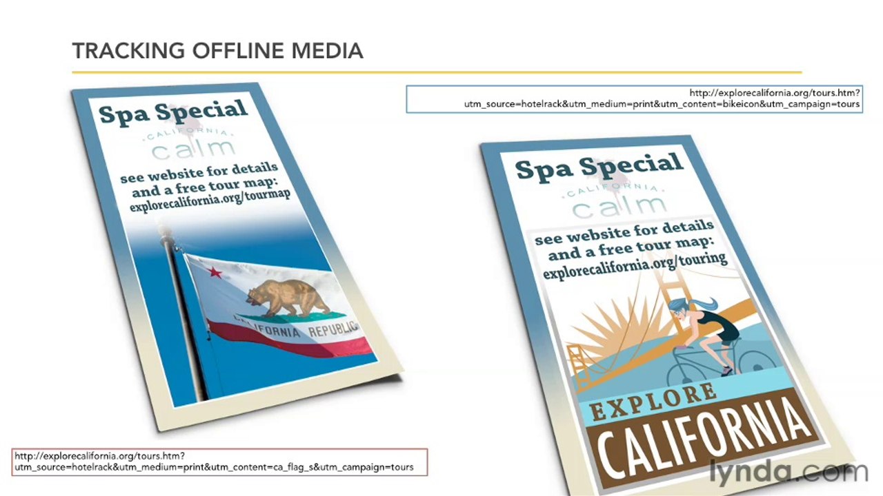 Google Analytic Ess-50-Tracking offline campaigns
