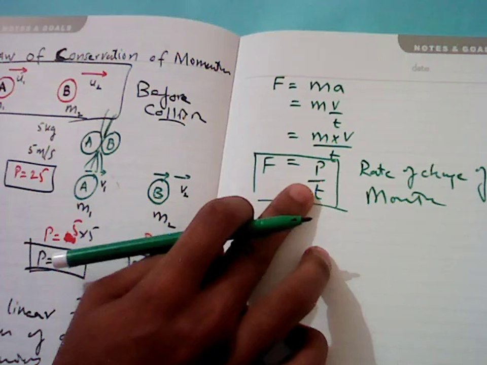Law of conservation of momentum