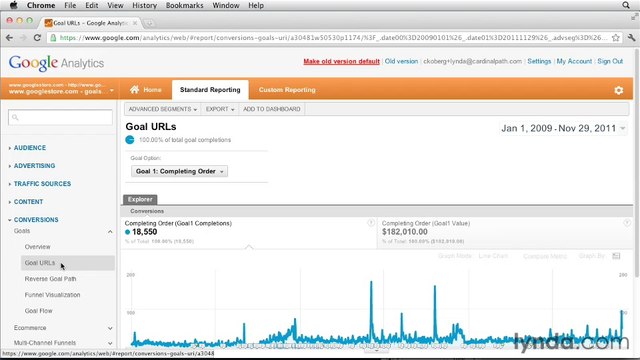 Google Analytic Ess-61-Understanding the Goal reports