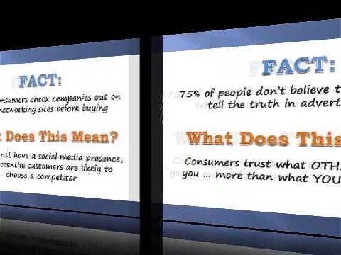 Contact us to avoid profit leaks for reputation management services