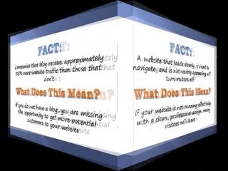 Contact us to avoid profit leaks  in web design services