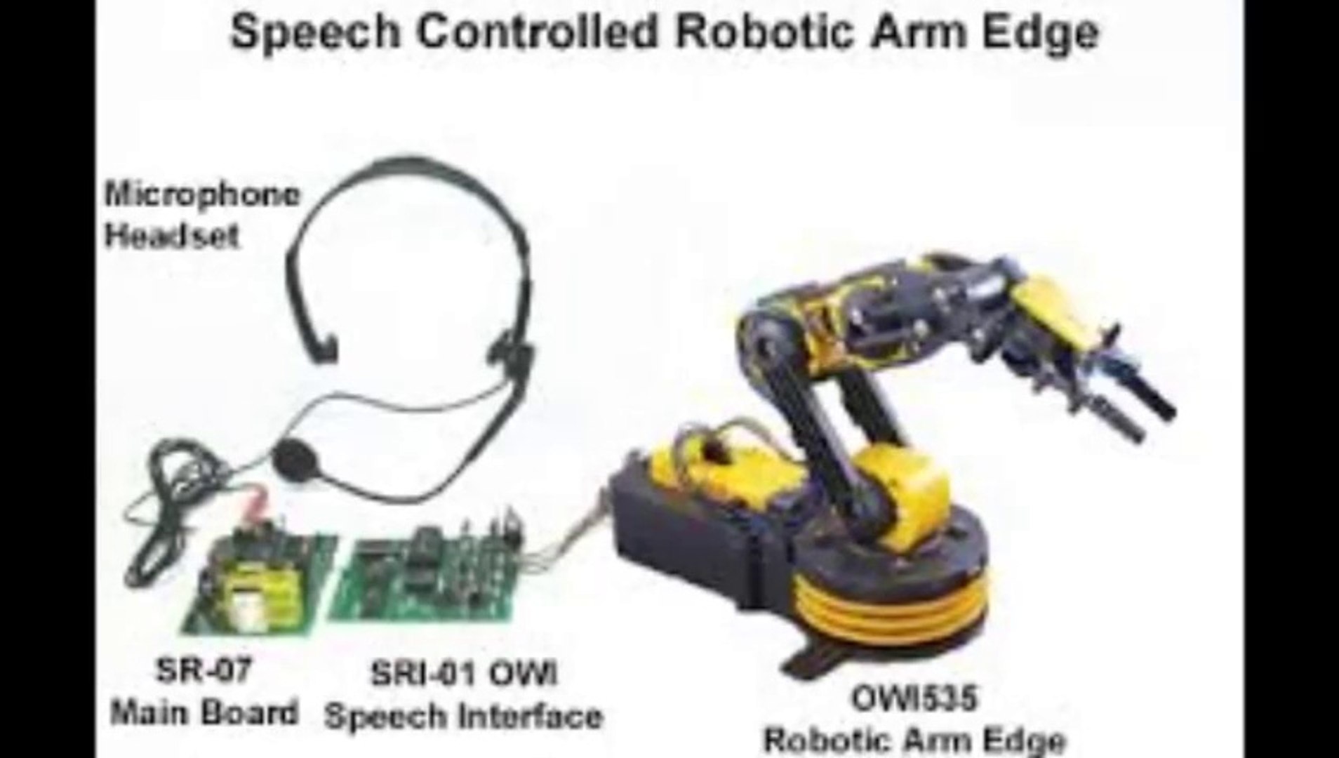 robotic arm edge